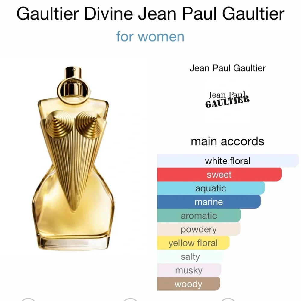 Jean Paul Gaultier Divine - Picture 5 of 6
